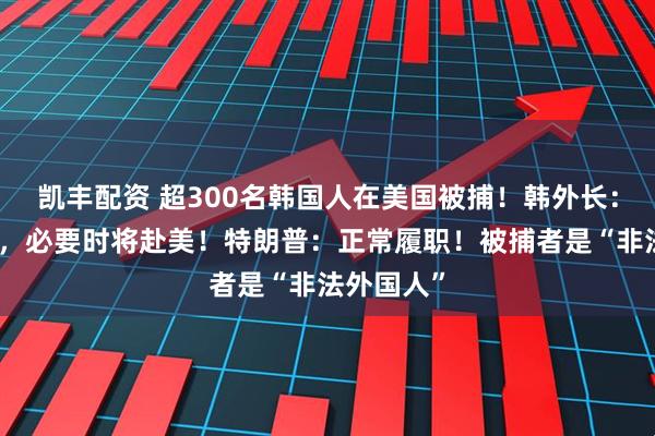凯丰配资 超300名韩国人在美国被捕！韩外长：表示遗憾，必要时将赴美！特朗普：正常履职！被捕者是“非法外国人”